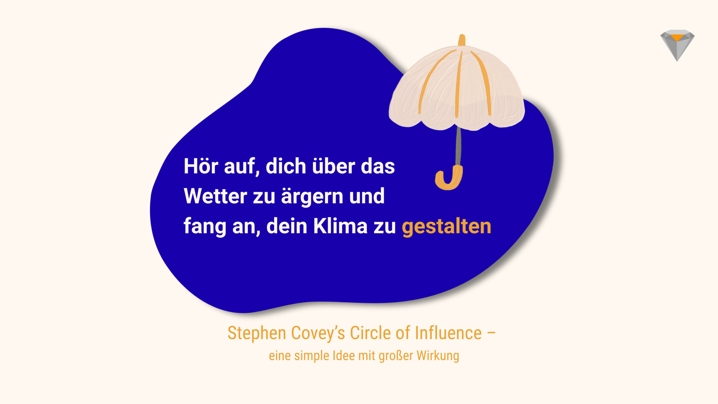Banner - Einflusskreise